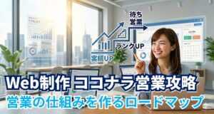 Web制作×ココナラで「待ち営業」を実現するロードマップ。公開依頼から実績を積み上げる実践手順